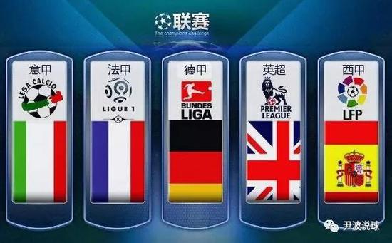 局与顽强的